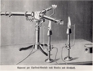 Espectroscopio Bunsen-Kirchoff inventado por Robert Bunsen (1811-99) y Gustav Kirchoff (1824-87) en 1859