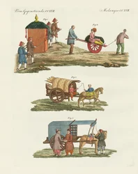 Carro y forma de viajar en China