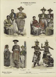 Trajes ceilandeses, 1880
