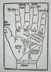 Mano quiromántica, ilustración de 