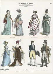 Trajes de los años 1800