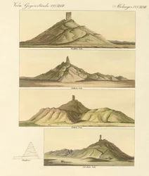 Descripción del Birs Nimrod o de la torre de Babel