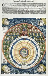 Diagrama que muestra el sistema solar, según Ptolomeo (fl.127-145 d.C.) del Crónica de Núremberg de Hartmann Schedel (1440-1514) 1493
