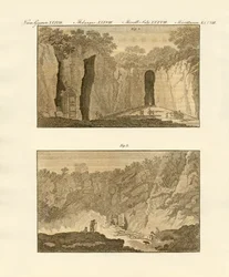 Cuevas famosas