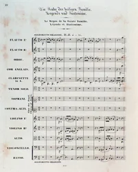 Primera página de la partitura de La huida a Egipto, op. 25, obertura de Hector Berlioz