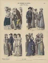 Trajes alemanes, finales del siglo XVIII (grabado en color)