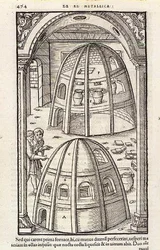 Hornos, de un libro de oficios