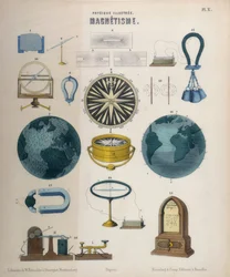 Magnetismo y electromagnetismo, Wurtemberg, c.1850 (litografía en color)