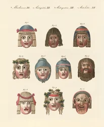 Máscaras de los antiguos