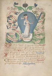 Sra. Sloane 2560, f.14 de los Tratados alquímicos, finales del siglo XV (vitela)