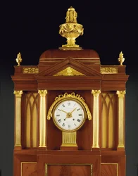 Reloj de órgano musical, finales del siglo XVIII