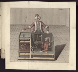 Placa III de Uber den Schachspieler des Herrn von Kempelen und dessen Nachbildung, Leipzig und Dresden: Joh. Gottl. Breitkopf, 1789
