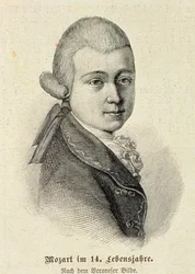 Retrato de Wolfgang Amadeus Mozart (1756-91)