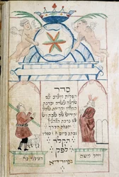 Shema, Oración de la Noche
