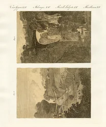 Puentes extraños