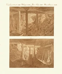 Cuevas extrañas