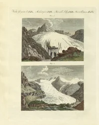 Glaciares extraños como el nacimiento de grandes ríos