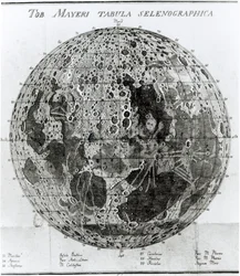 Superficie de la Luna, ilustración de Selenotopographische Fragmente por Johann Hieronymus Schroeter, publicado en 1791