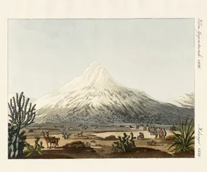 El Chimborazo en Sudamérica
