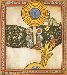 El Redentor. Miniatura del Liber Scivias de Hildegarda de Bingen, hacia 1175
