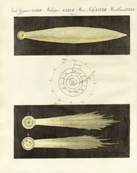 Los cometas