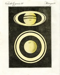 El planeta Saturno y su sistema de anillos