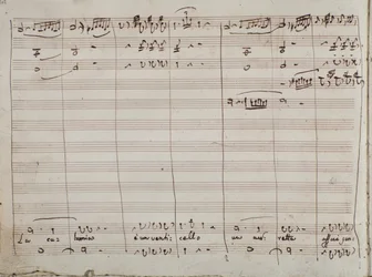 Partitura Musical para el aria La calunnia e un venticello, en El Barbero de Sevilla