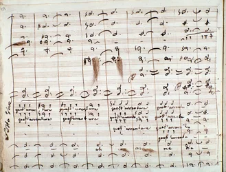 Partitura Musical para el aria Questavventura, en El Barbero de Sevilla