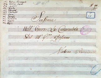 Página del título de la partitura de violín para sinfonía en La Cenicienta, o la Bondad Triunfante de Gioacchino Rossini