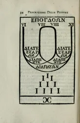 Diagrama de la escala de octava pitagórica Página 34 de 