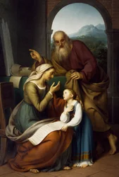 Educación de la Virgen