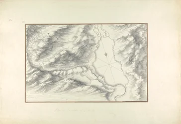 Plano del lago de Tiberíades