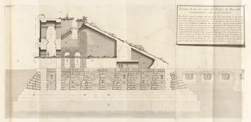 Antichit? romane (Antigüedades romanas), vol. IV