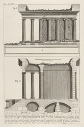 Perfil del Templo de Fortuna Virilis, 1756