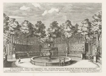 Fontein de Villa Borghese en Roma Dos fuentes similares en el jardín del Signor prencipe Borghese (...) (título sobre el objeto) Las fuentes en los palacios y jardines de Roma (título de la serie) Fonteinen in de paleizen en tuinen van Rome (título de la s