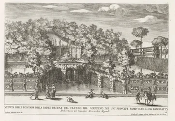 Fontein in de tuinen van Villa Doria Pamphilj te Rome Vista de las fuentes del lado derecho del teatro del jardín (...) (título sobre objeto) Las fuentes en los palacios y jardines de Roma (título de la serie) Fonteinen in de paleizen en tuinen van Rome (s