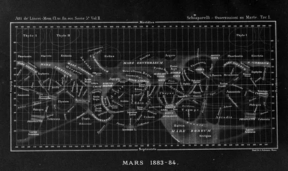 Mapa del planeta Marte por Giovanni Virginio Schiaparelli (1835-1910) astrofísico. Observó configuraciones rectilíneas en el planeta Marte, que llamó los canales marcianos (canali). 1883-1884