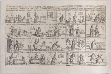 Juego de esposas y sus tareas, 1654-1718