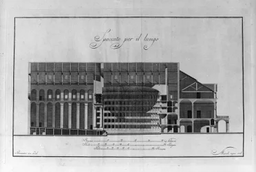 Corte arquitectónico del Teatro de La Scala por Giuseppe Piermarini (1734-1808) ca. 1776-1778 Milán, Italia (Dibujo arquitectónico en corte del teatro alla Scala por Piermarini, Milán, Italia) Grabado