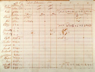 Página de la primera edición de la partitura musical de Un ballo in maschera, ópera de Giuseppe Verdi