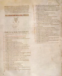 Tabla de Kephalaia, Evangelio de San Marcos, del 