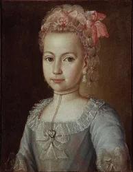 Retrato de Anna Lermontova, 1776