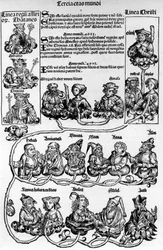 Árbol genealógico, Árbol de Jesé; Crónica de Núremberg