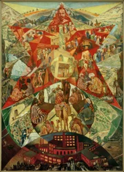 La construcción de las repúblicas soviéticas de Asia Central