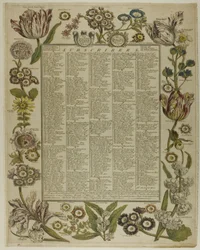 Página de título, de Doce meses de flores
