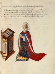 Margaret, segunda esposa de John Howard Barón Howard, Duque de Norfolk