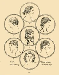 Peluquería masculina - Grecia clásica de 600 a 146 a. C., 1924