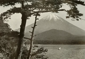 Fuji desde el Lago Shoji, 1910