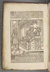 El libro de la destilación