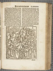 El libro de la destilación